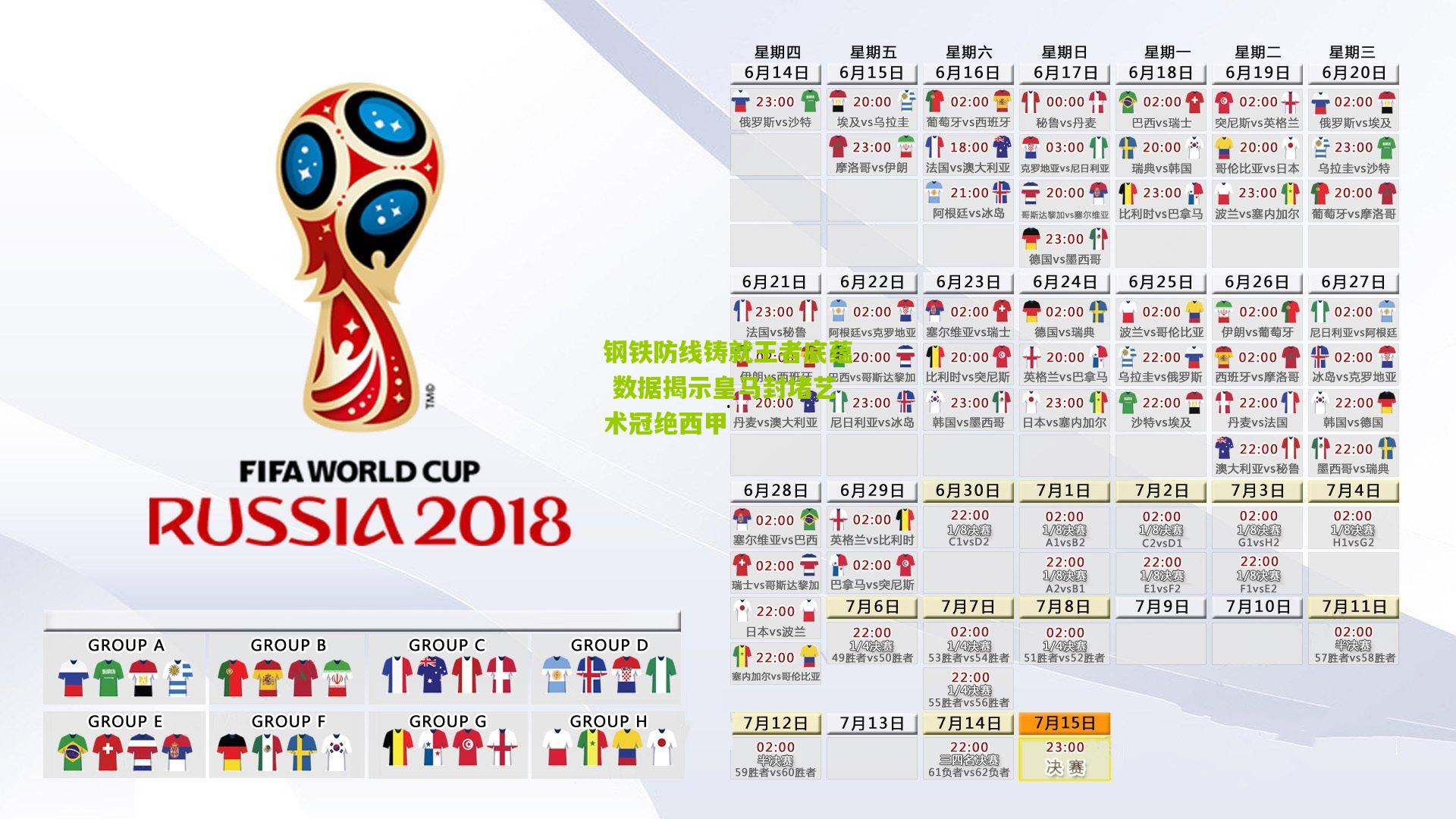 钢铁防线铸就王者底蕴 数据揭示皇马封堵艺术冠绝西甲