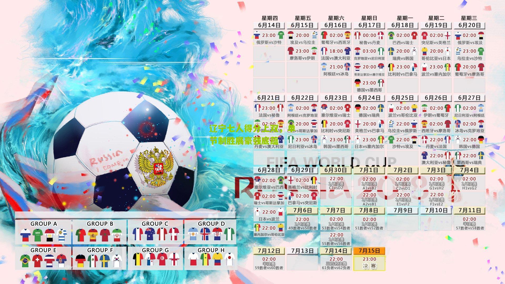 辽宁七人得分上双，单节制胜展豪强底蕴